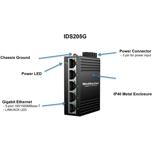IDS205G
